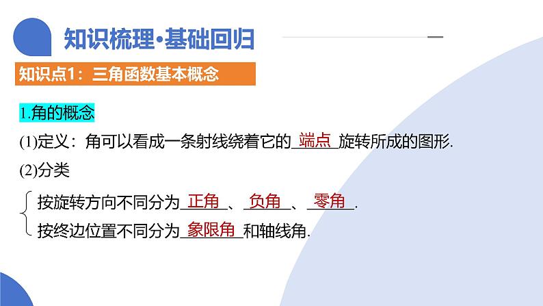第01讲 三角函数概念与诱导公式（九大题型）（课件）-2025年高考数学一轮复习讲练测（新教材新高考）第8页