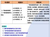 第02讲 平面向量的数量积及其应用（八大题型）（课件）-2025年高考数学一轮复习讲练测（新教材新高考）