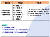 第03讲 复数（八大题型）（课件）-2025年高考数学一轮复习讲练测（新教材新高考）-2025年高考数学一轮复习讲练测（新教材新高考）