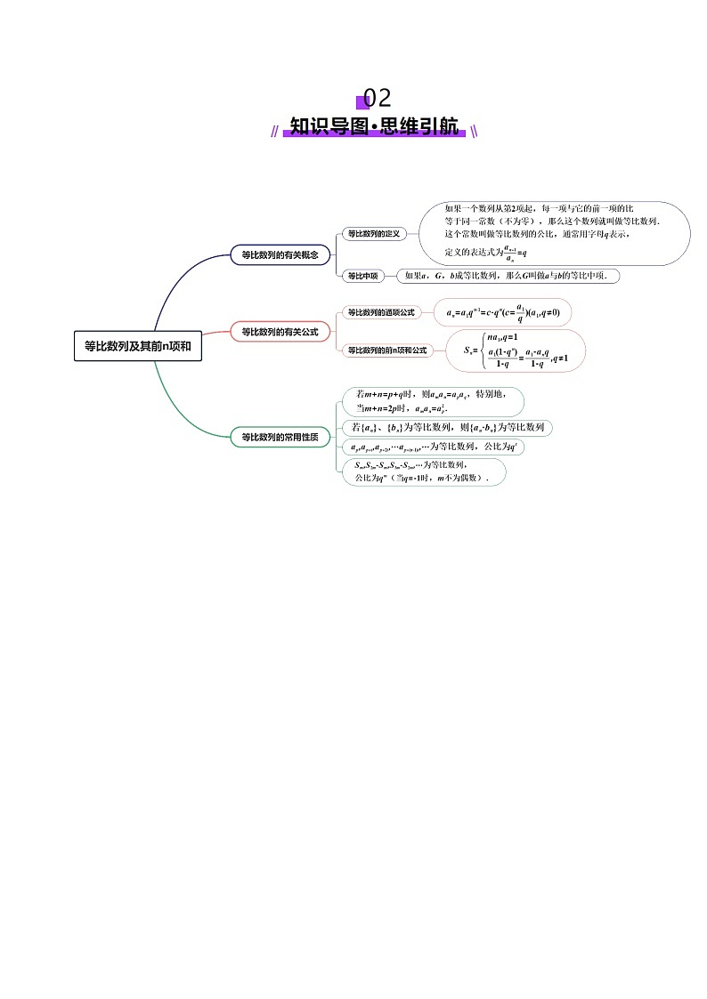 第03讲 等比数列及其前n项和（九大题型）（讲义）（解析版）第3页