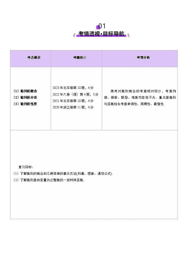 第01讲 数列的基本知识与概念（六大题型）（讲义）（解析版）第2页