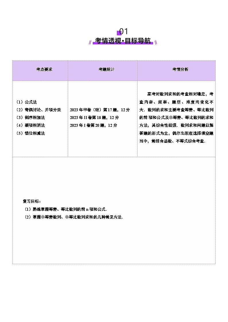 第05讲 数列求和（十三大题型）（讲义）（原卷版）第2页