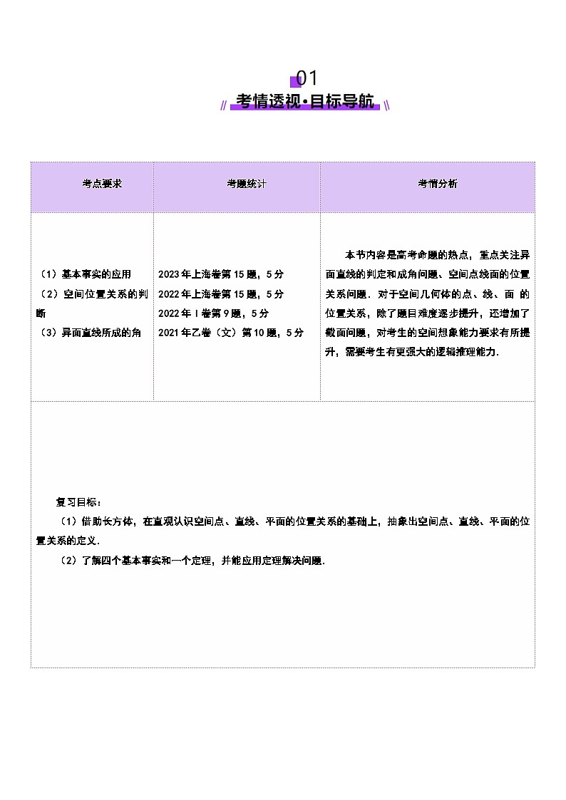 第02讲 空间点、直线、平面之间的位置关系（六大题型）（讲义）（解析版）第2页