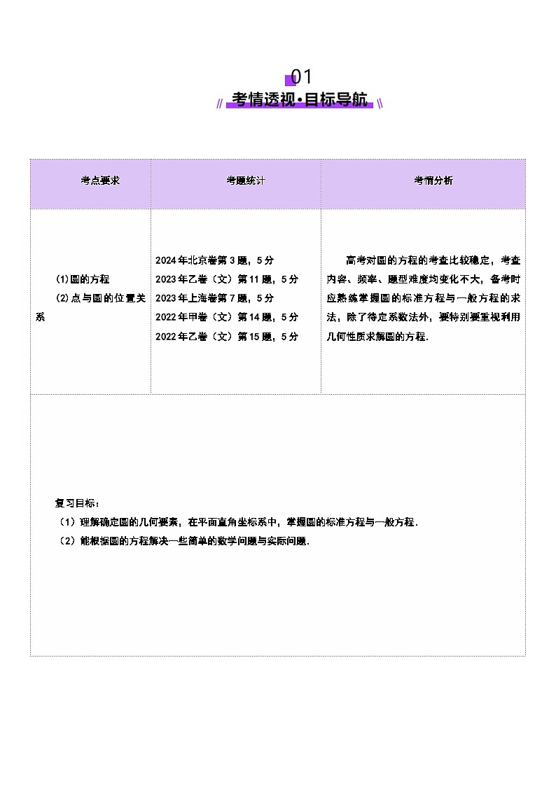 第03讲 圆的方程（八大题型）（讲义）（原卷版）第2页