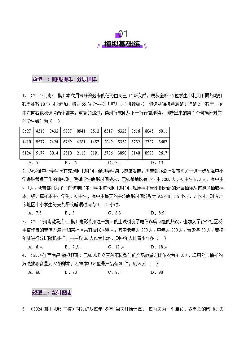 第01讲 随机抽样、统计图表、用样本估计总体（八大题型）（练习）（原卷版）第2页