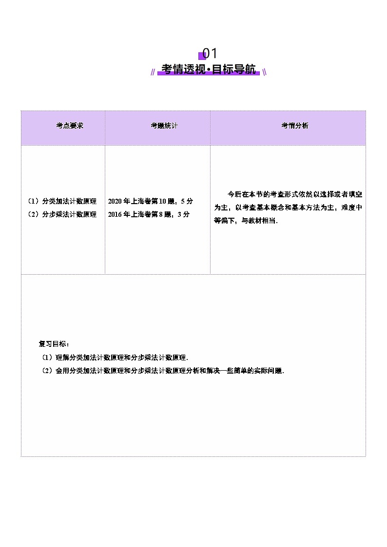 第01讲 计数原理（三大题型）（讲义）-2025年高考数学一轮复习讲练测（新教材新高考）02