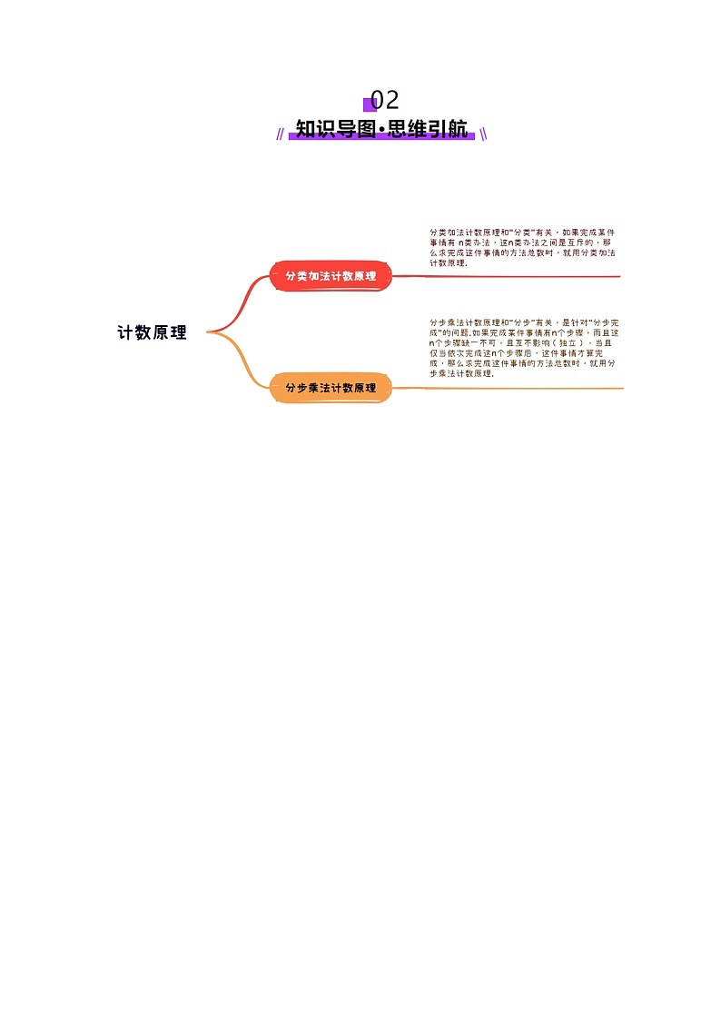 第01讲 计数原理（三大题型）（讲义）-2025年高考数学一轮复习讲练测（新教材新高考）03