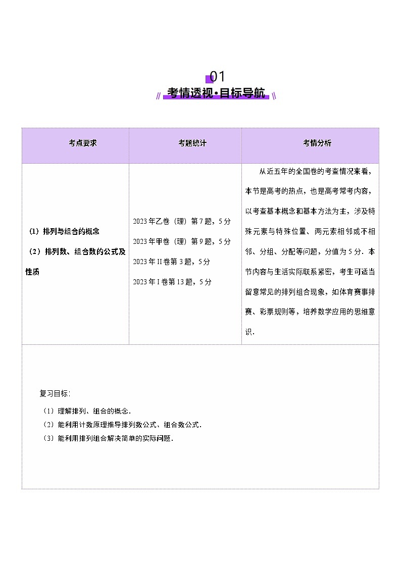 第02讲 排列、组合（十九大题型）（讲义）-2025年高考数学一轮复习讲练测（新教材新高考）02