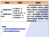 第07讲 离散型随机变量及其分布列、数字特征（六大题型）（课件）-2025年高考数学一轮复习讲练测（新教材新高考）