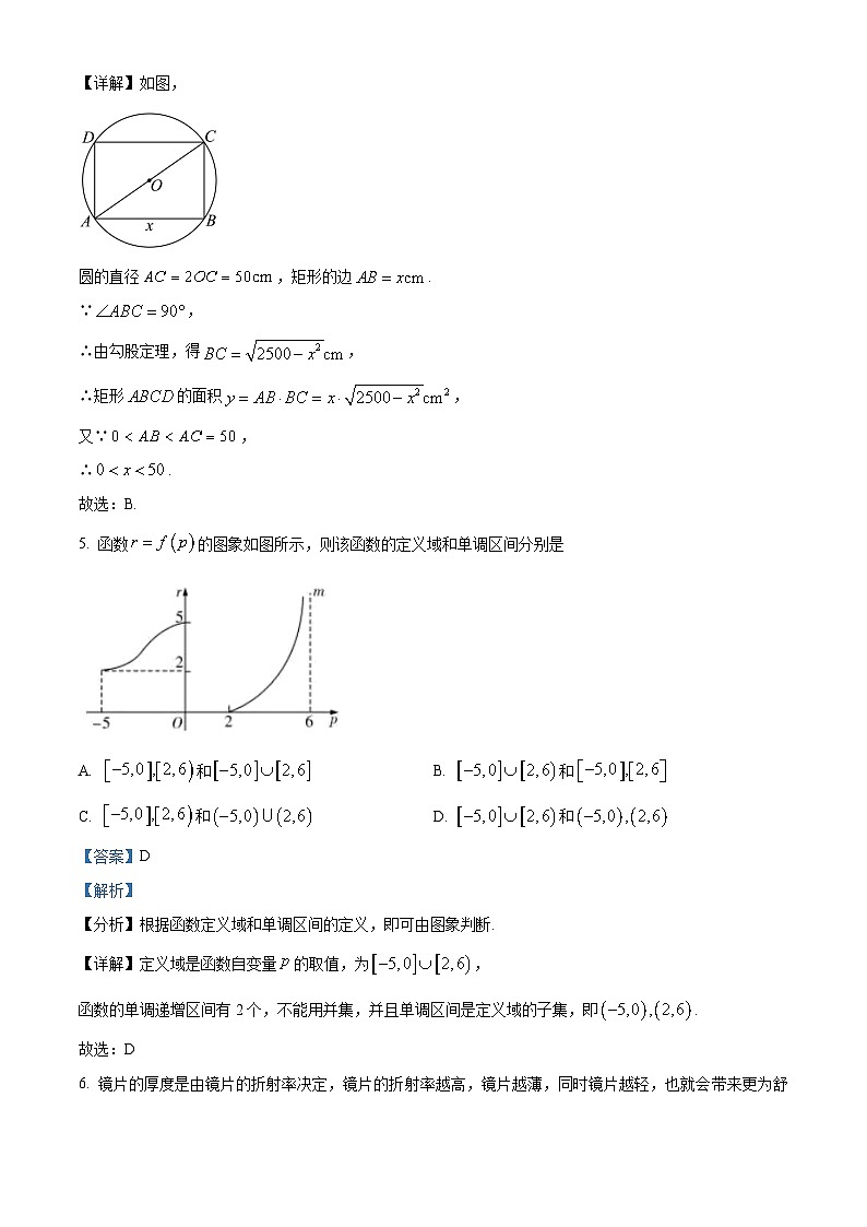 浙江省杭州学军中学2024-2025学年高一上学期期中考试数学试卷 Word版含解析第3页