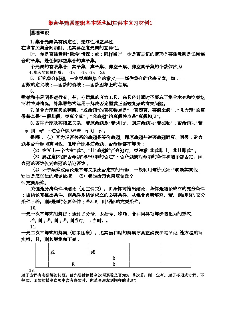 2022年高三数学回归课本复习材料集合与简易逻辑基本概念专项训练第1页