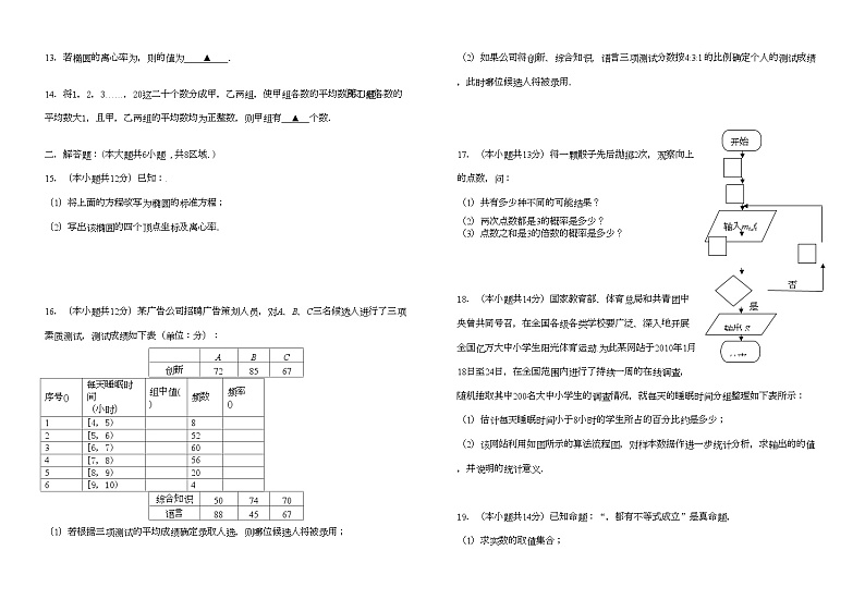 2022年江苏省盐城11高二数学上学期期中试卷会员独享第2页