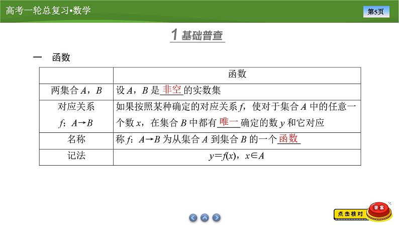 2025届高中数学一轮复习课件：第三章　第1讲函数的概念及其表示（共61张PPT）第5页