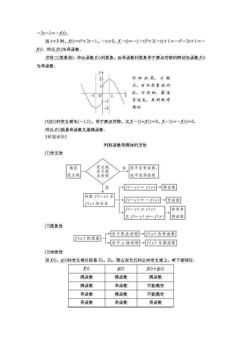 第三章　第三讲　函数的奇偶性、周期性（课件+讲义 +练习）-【知识梳理】2025年高考数学一轮复习知识梳理03