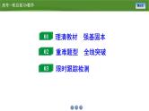 第三章　第七讲　函数的图象（课件+讲义+练习）-【知识梳理】2025年高考数学一轮复习知识梳理