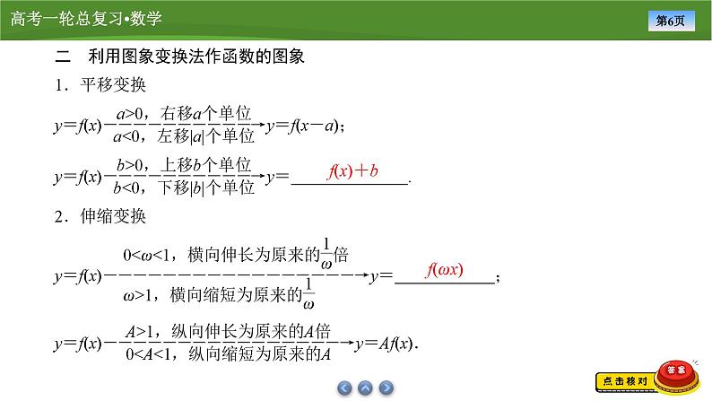 第三章　第七讲　函数的图象（课件+讲义+练习）-【知识梳理】2025年高考数学一轮复习知识梳理06