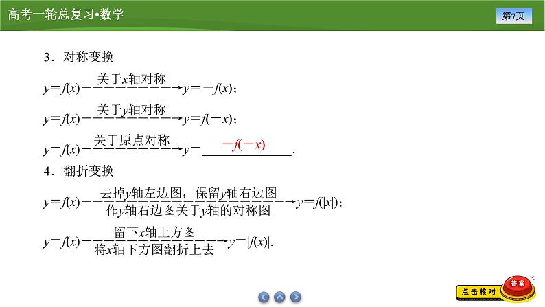 第三章　第七讲　函数的图象（课件+讲义+练习）-【知识梳理】2025年高考数学一轮复习知识梳理07