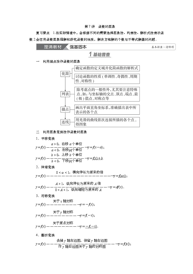 第三章　第七讲　函数的图象（课件+讲义+练习）-【知识梳理】2025年高考数学一轮复习知识梳理01