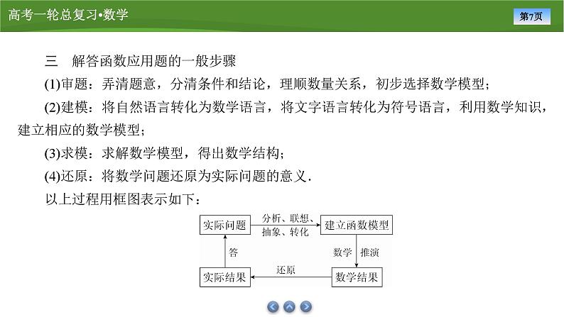 2025届高中数学一轮复习课件：第三章　第9讲函数模型及其应用(共83张PPT)第7页
