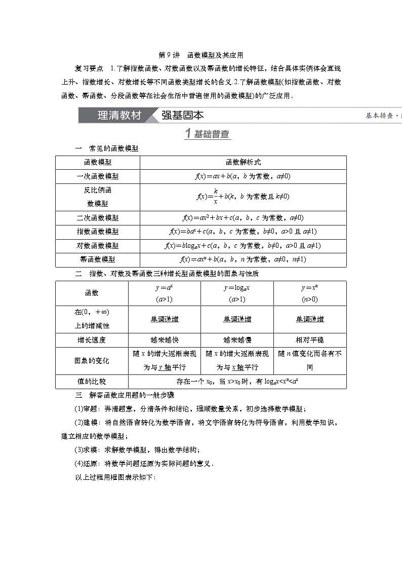 2025届高中数学一轮复习讲义：第三章 第9讲　函数模型及其应用（含解析）第1页