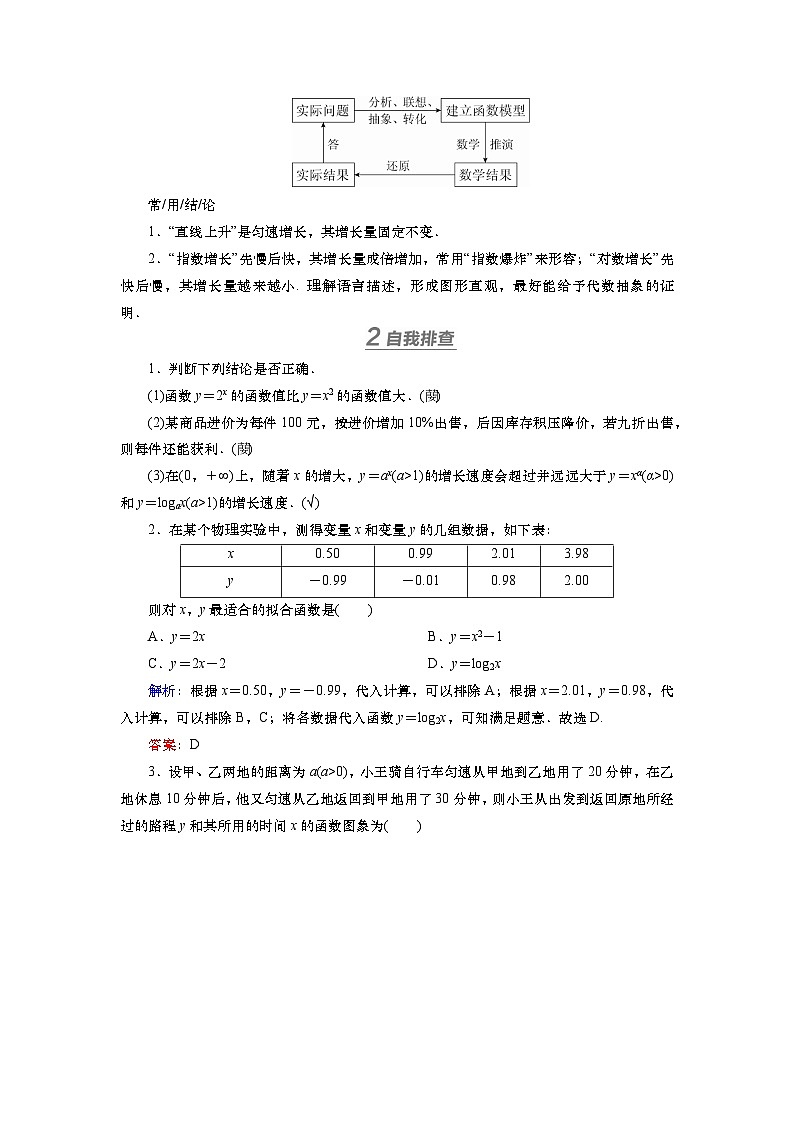 2025届高中数学一轮复习讲义：第三章 第9讲　函数模型及其应用（含解析）第2页