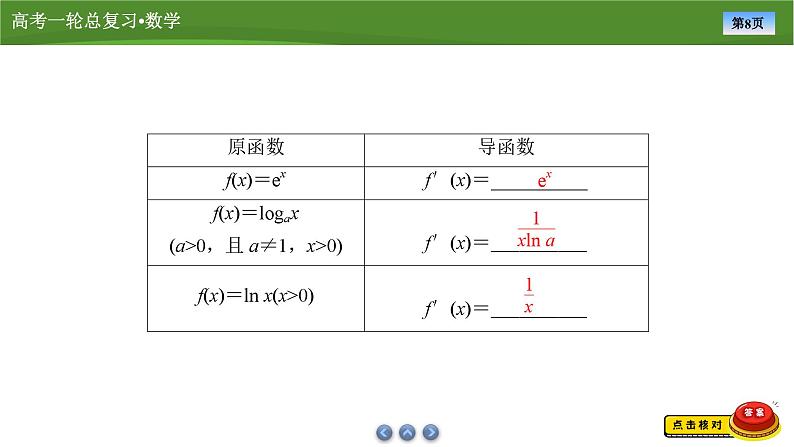 2025届高中数学一轮复习课件：第四章　第1讲导数的概念与运算（共76张ppt）第8页