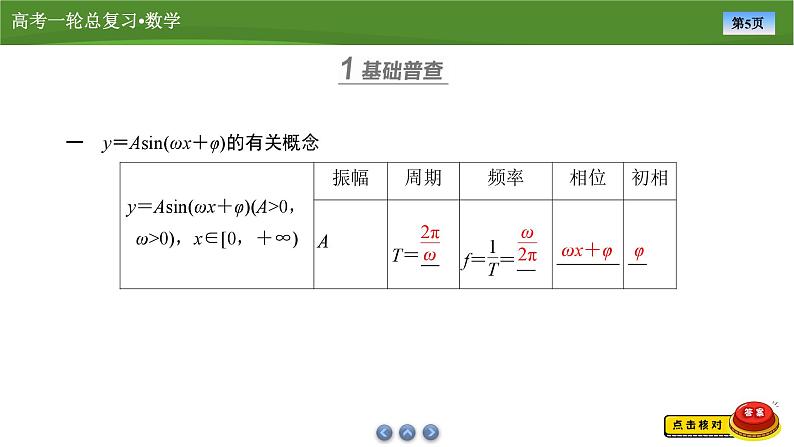 2025届高中数学一轮复习课件：第五章　第5讲函数y＝Asin(ωx＋φ)的图象及应用 （共101张ppt）第5页