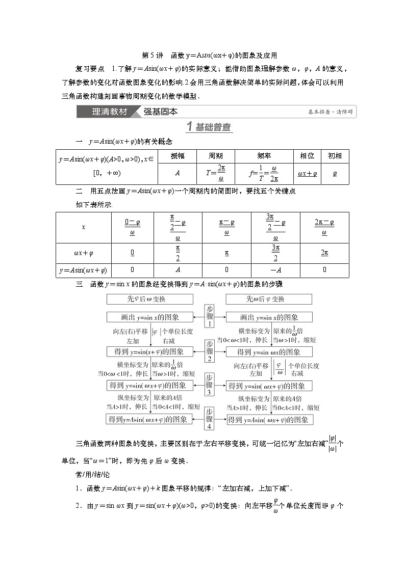 2025届高中数学一轮复习讲义：第五章   第5讲　函数y＝Asin(ωx＋φ)的图象及应用（含解析）第1页