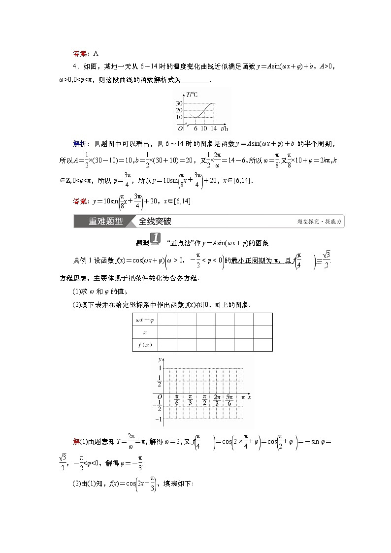 2025届高中数学一轮复习讲义：第五章   第5讲　函数y＝Asin(ωx＋φ)的图象及应用（含解析）第3页