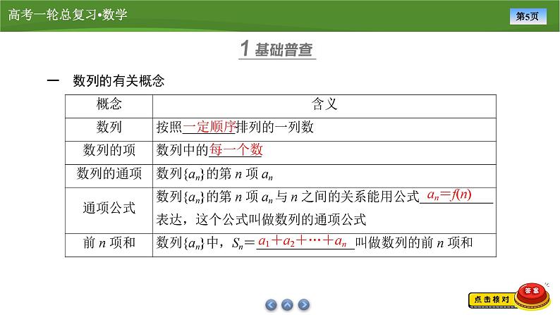 第七章　第一讲　数列的概念及简单表示（课件+讲义+练习）-【知识梳理】2025年高考数学一轮复习知识梳理05