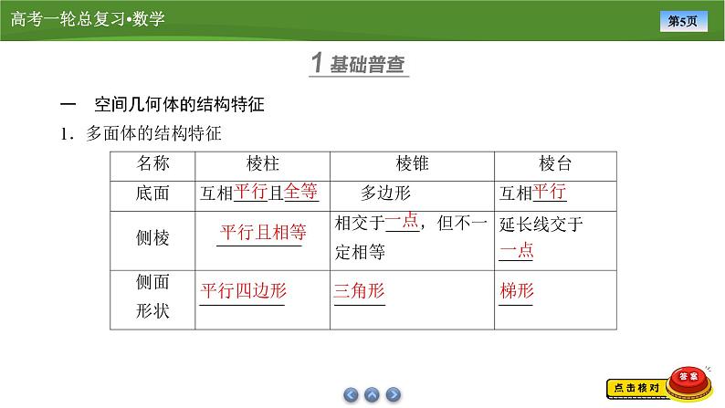 第八章   第一讲 基本立体图形、简单几何体的表面积与体积（课件+讲义+练习）-【知识梳理】2025年高考数学一轮复习知识梳理05