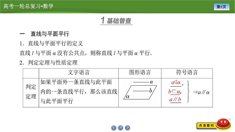 第八章　第三讲　直线、平面平行的判定及性质（课件+讲义+练习）-【知识梳理】2025年高考数学一轮复习知识梳理05