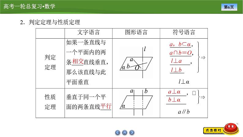 第八章　第四讲　直线、平面垂直的判定及性质（课件+讲义+练习）-【知识梳理】2025年高考数学一轮复习知识梳理06