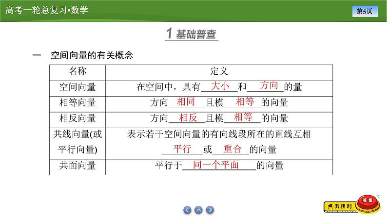 第八章　第五讲　空间向量及其应用（课件+ 讲义+练习）-【知识梳理】2025年高考数学一轮复习知识梳理05