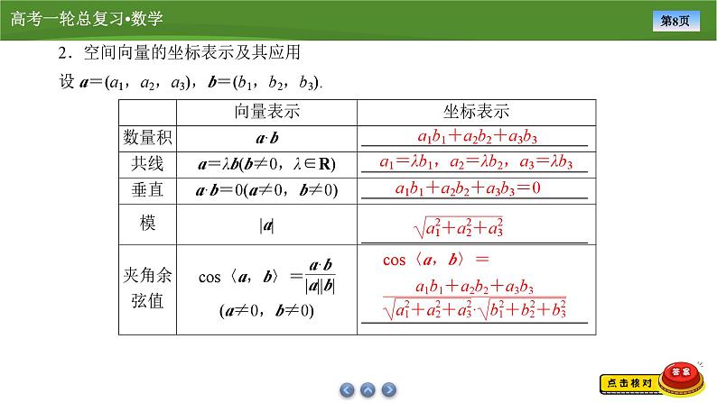第八章　第五讲　空间向量及其应用（课件+ 讲义+练习）-【知识梳理】2025年高考数学一轮复习知识梳理08