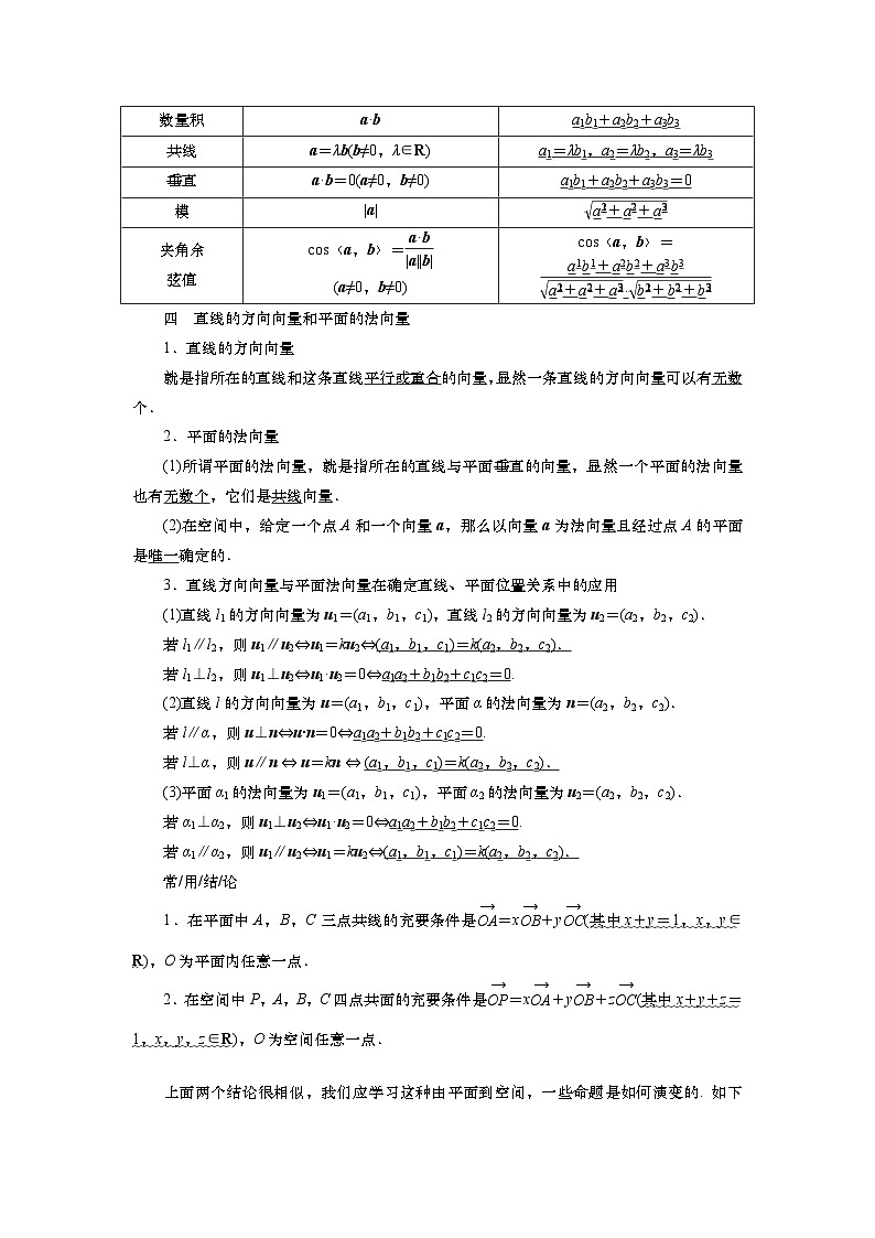 第八章　第五讲　空间向量及其应用（课件+ 讲义+练习）-【知识梳理】2025年高考数学一轮复习知识梳理02