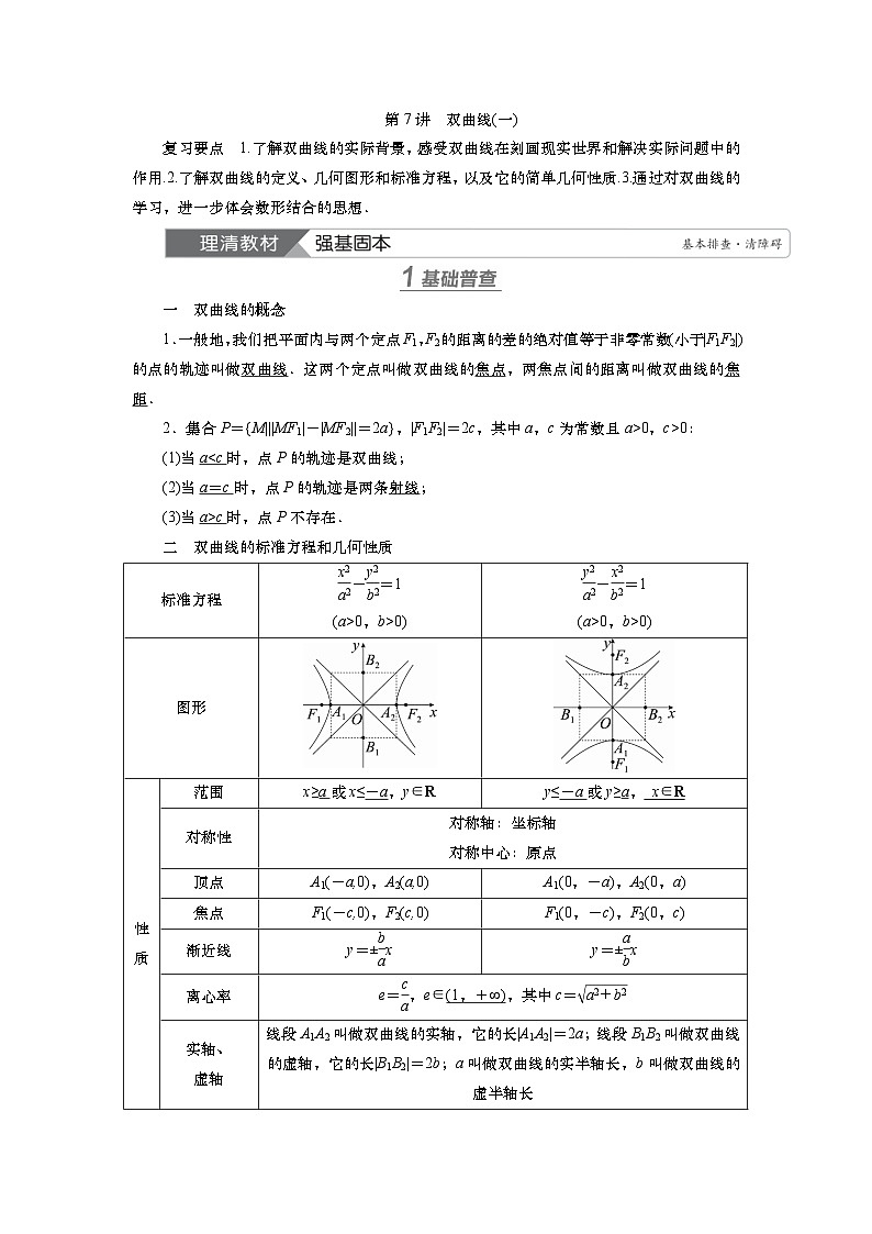 第九章　第七讲　双曲线(一)（课件+ 讲义+练习）-【知识梳理】2025年高考数学一轮复习知识梳理01