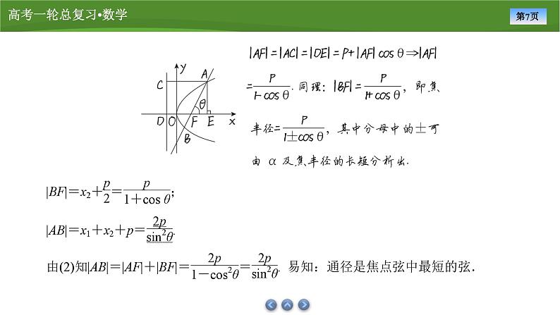 第九章　第十讲　抛物线(二)（课件+ 讲义+练习）-【知识梳理】2025年高考数学一轮复习知识梳理07