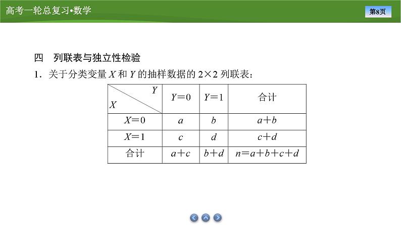 2025届高中数学一轮复习课件：第十章　第2讲成对数据的统计分析（共99张ppt）第8页