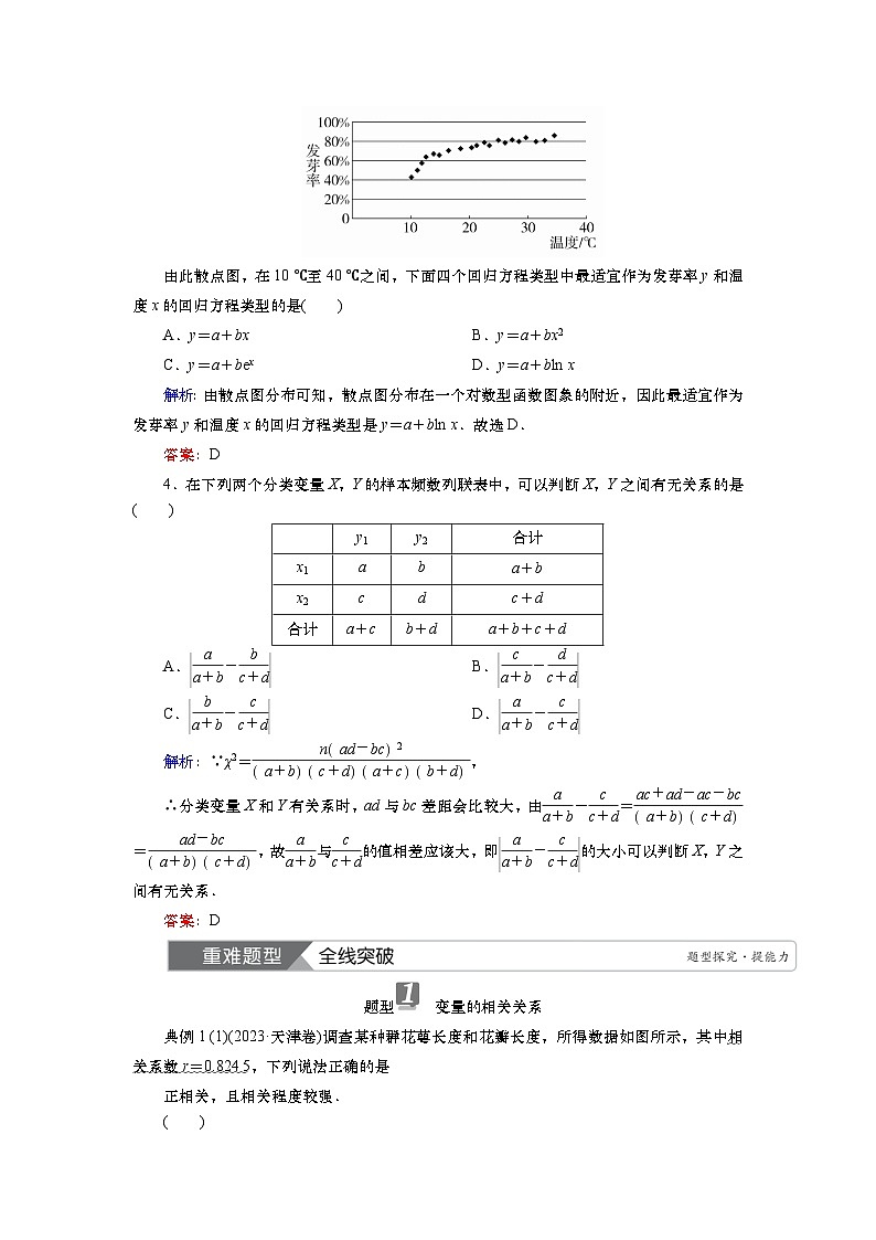 2025届高中数学一轮复习讲义：第十章第2讲　成对数据的统计分析（含解析）第3页