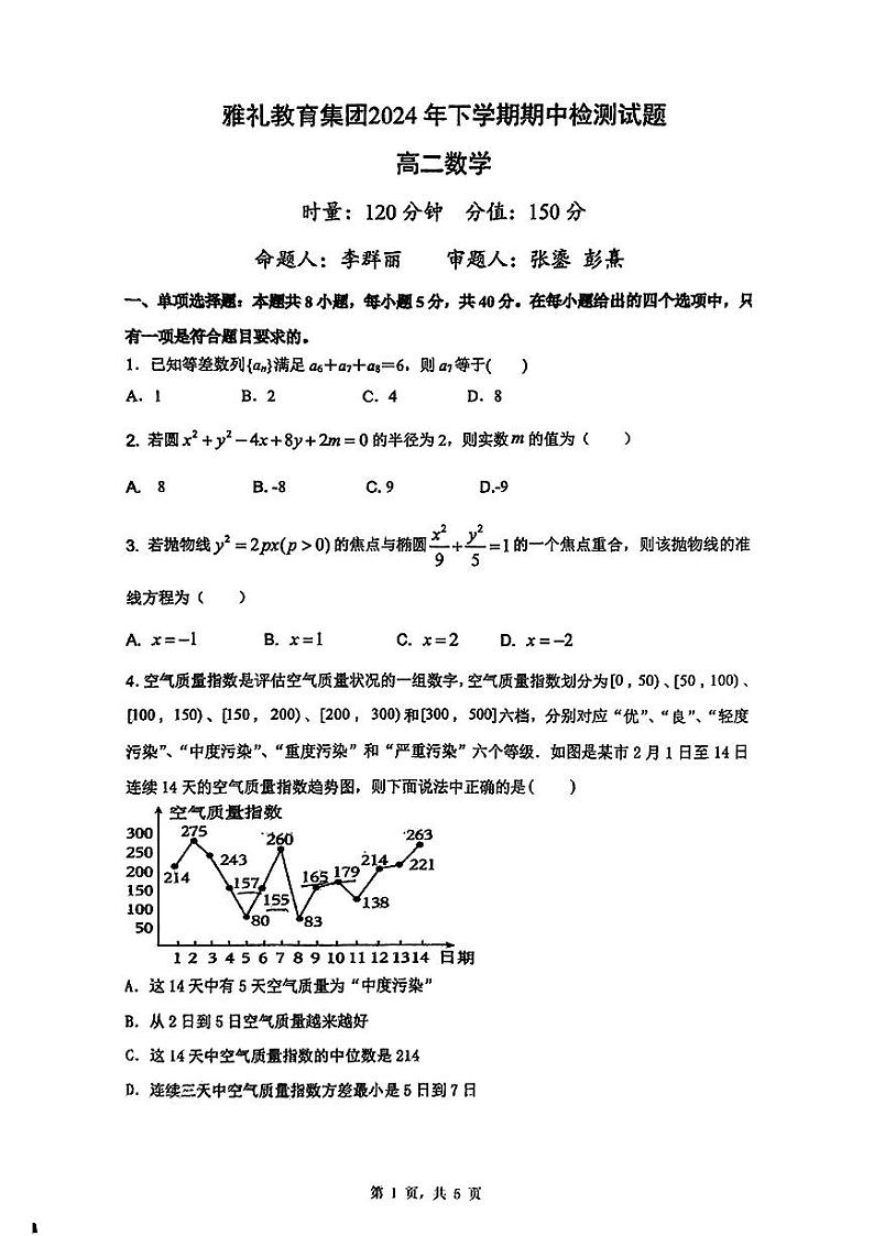 2024雅礼高二期中考试数学试卷第1页