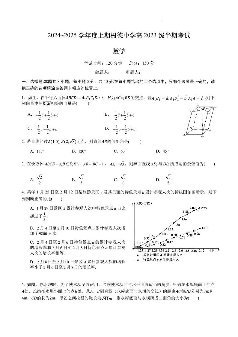 成都树德中学2024年高二上学期11月期中考试数学试题第1页