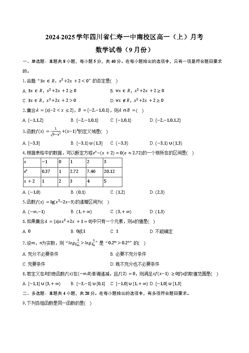2024-2025学年四川省仁寿一中南校区高一（上）月考数学试卷（9月份）（含答案）第1页