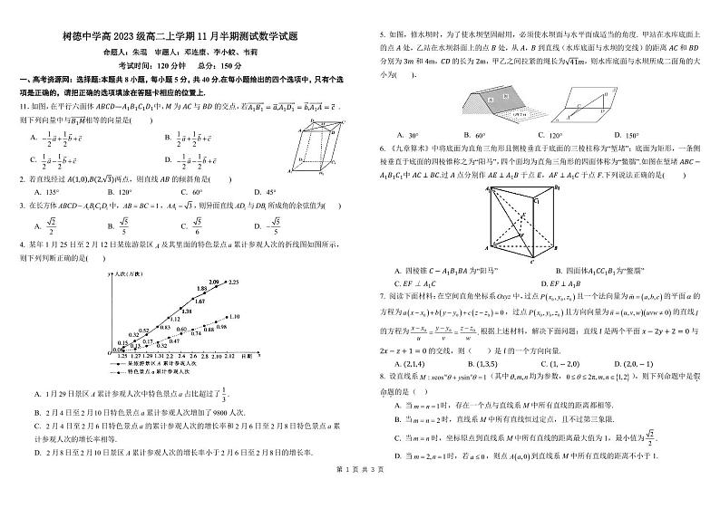 2025成都树德中学高二上学期期中数学试题PDF版含答案第1页