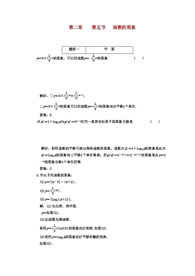 2022年高考数学一轮复习第五节函数的图象课下作业新人教版第1页