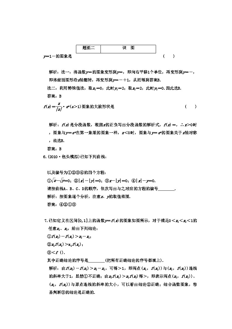 2022年高考数学一轮复习第五节函数的图象课下作业新人教版第2页