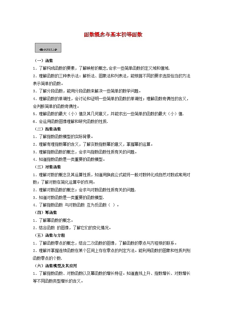 2022年高考数学导学练系列函数概念与基本初等函数教案苏教版第1页