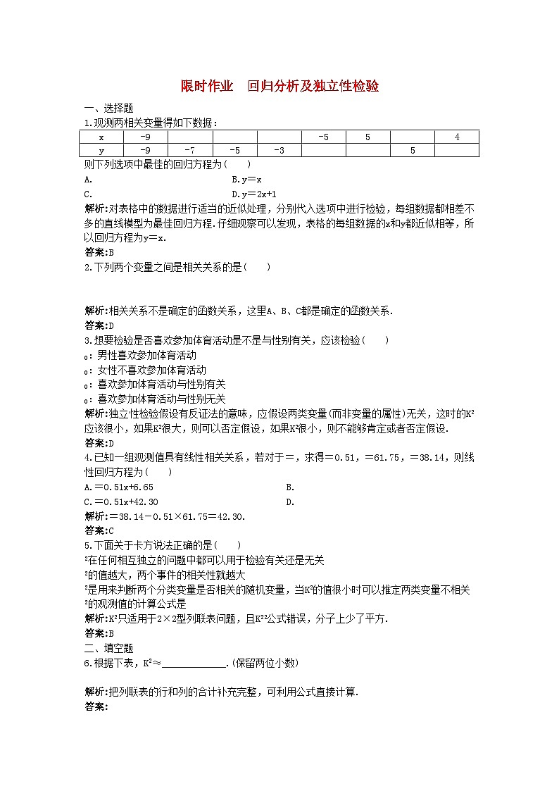 2022年高考数学总复习14回归分析及独立性检验限时练习新人教版第1页
