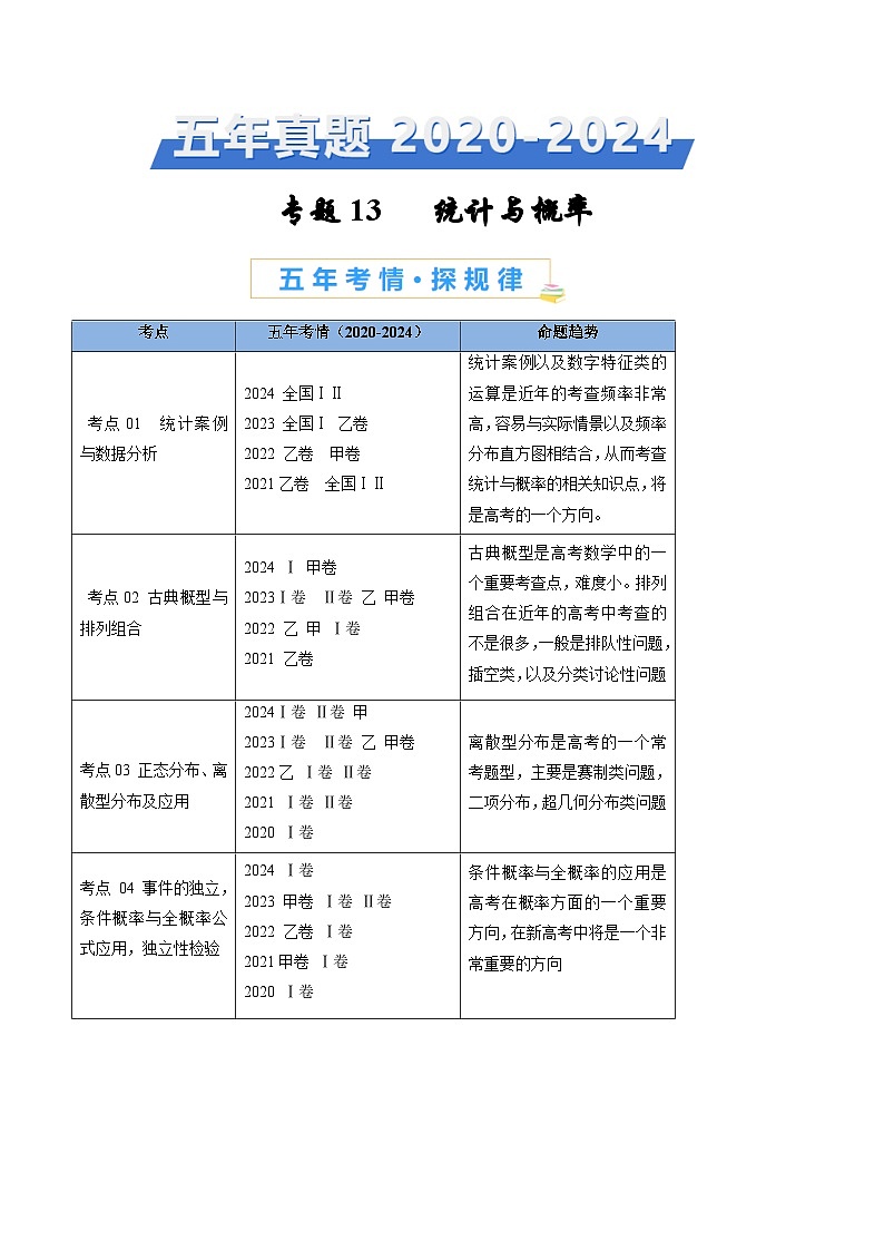 2025年高频考点归纳与方法总结(新高考通用)专题13统计与概率-五年(2020-2024)高考数学真题分类汇编(学生版+解析)第1页
