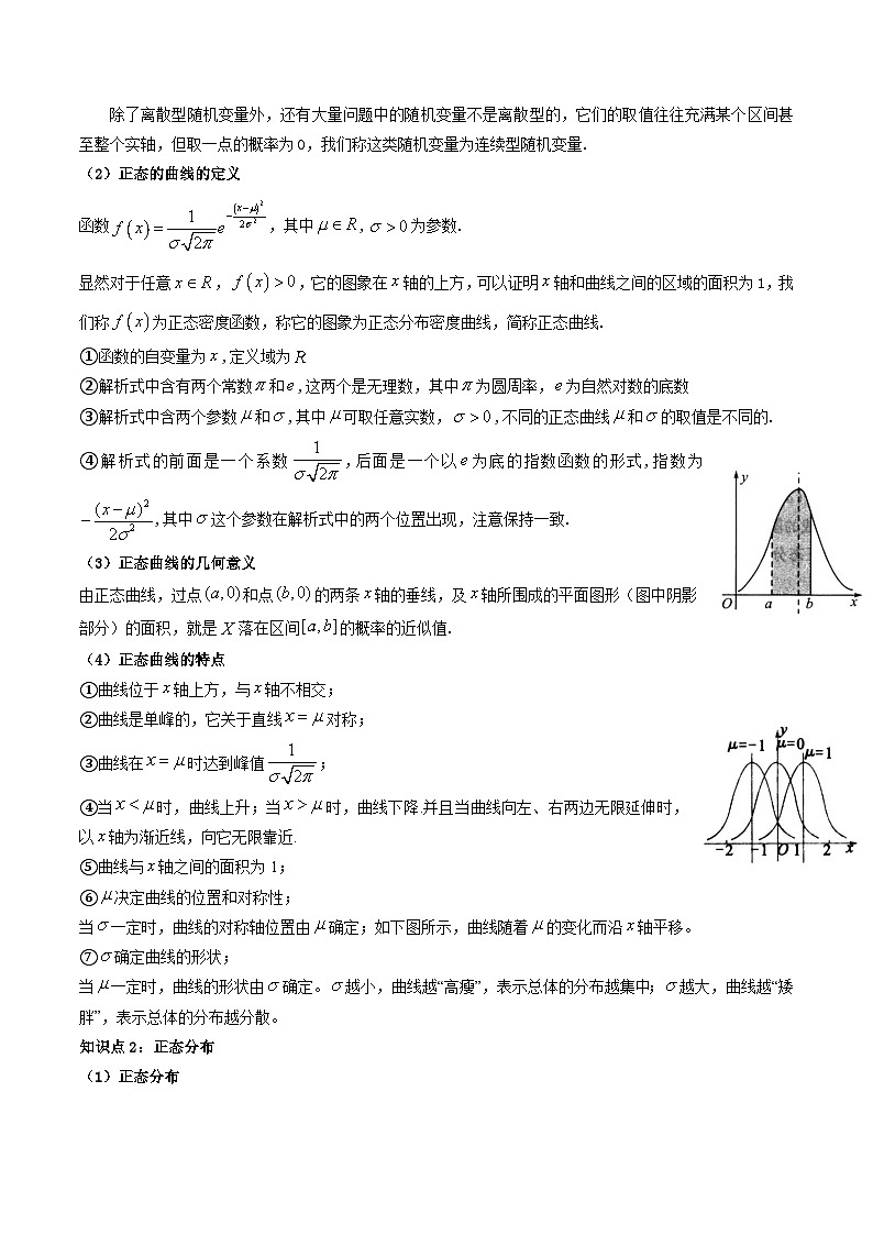 人教A版数学(选择性必修三讲义)第16讲7.5正态分布(学生版+解析)第2页